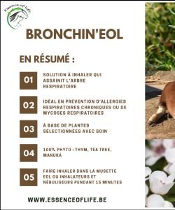 Bronchin'Eol, 100 ml